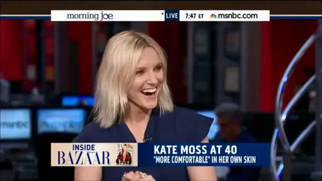Ultherapy in the news: MSNBC's Morning Joe
